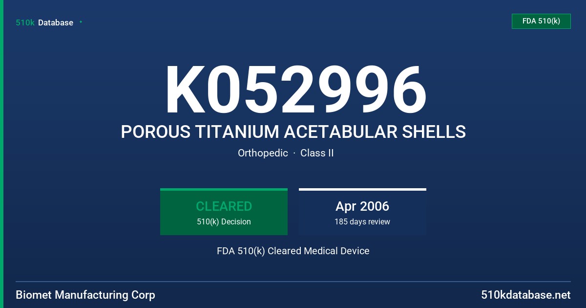 K052996 POROUS TITANIUM ACETABULAR SHELLS FDA 510(k) Cleared Medical Device