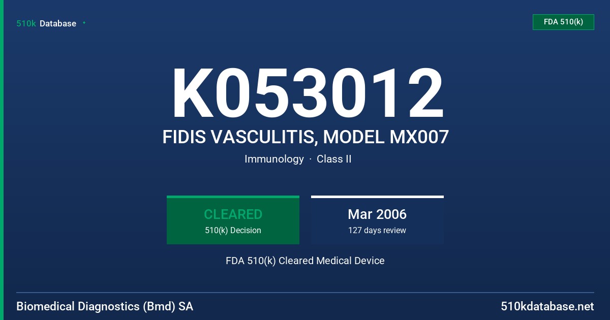 K053012 FIDIS VASCULITIS, MODEL MX007 FDA 510(k) Cleared Medical Device