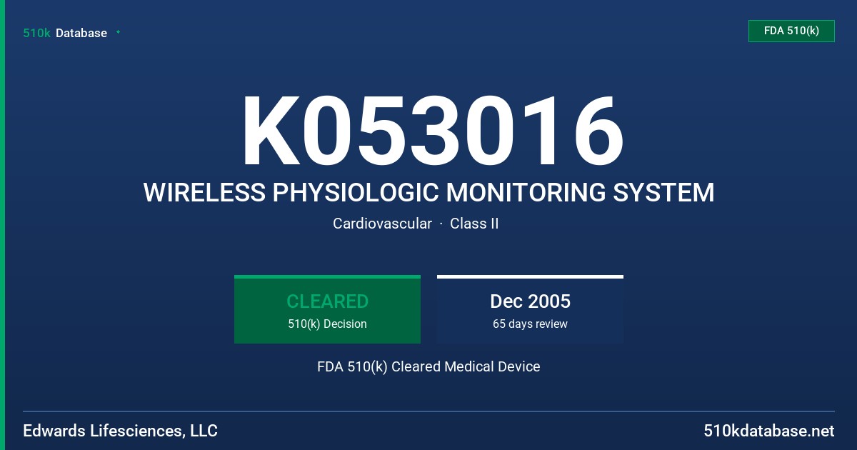 K053016 WIRELESS PHYSIOLOGIC MONITORING SYSTEM FDA 510(k) Cleared Medical Device