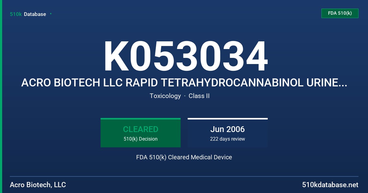 K053034 ACRO BIOTECH LLC RAPID TETRAHYDROCANNABINOL URINE TEST FDA 510(k) Cleared Medical Device