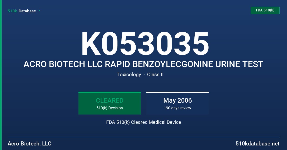 K053035 ACRO BIOTECH LLC RAPID BENZOYLECGONINE URINE TEST FDA 510(k) Cleared Medical Device