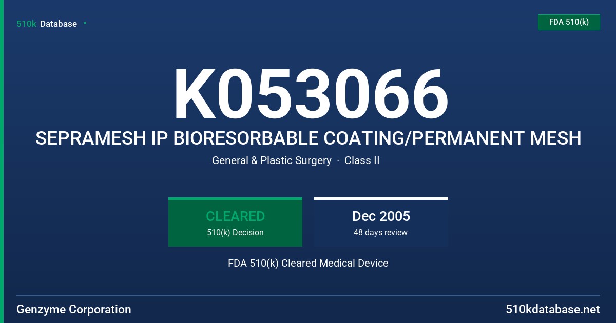 K053066 SEPRAMESH IP BIORESORBABLE COATING/PERMANENT MESH FDA 510(k) Cleared Medical Device