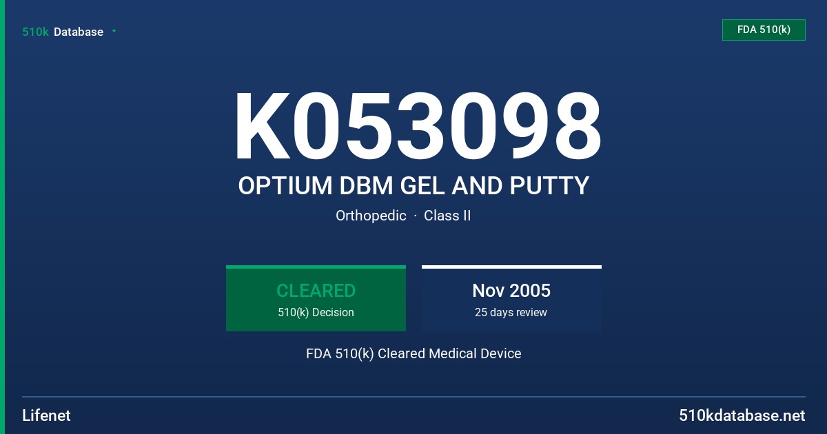 K053098 OPTIUM DBM GEL AND PUTTY FDA 510(k) Cleared Medical Device