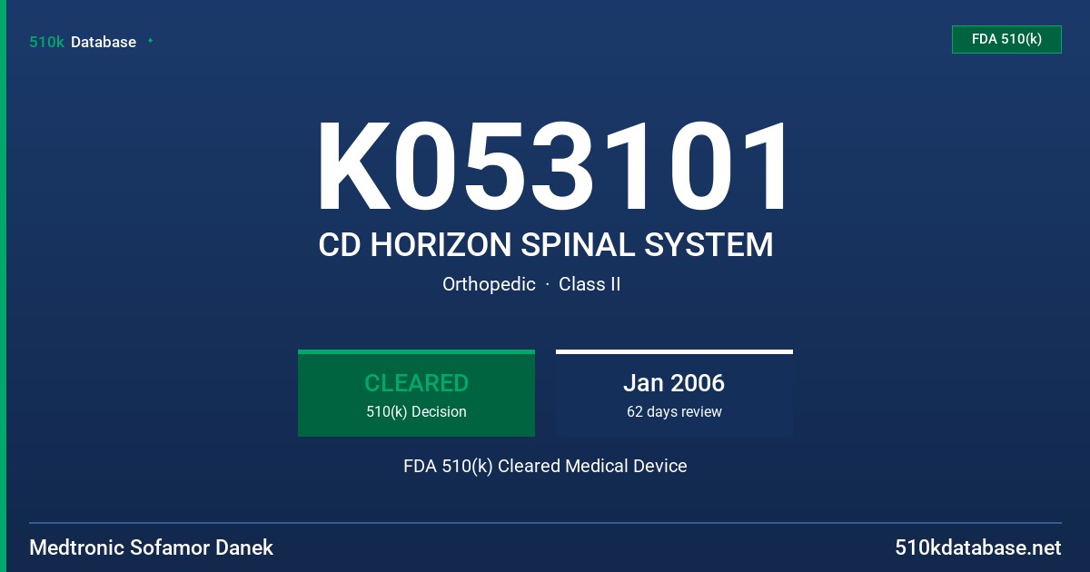 K053101 CD HORIZON SPINAL SYSTEM FDA 510(k) Cleared Medical Device