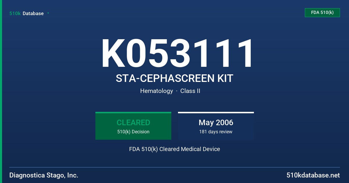 K053111 STA-CEPHASCREEN KIT FDA 510(k) Cleared Medical Device