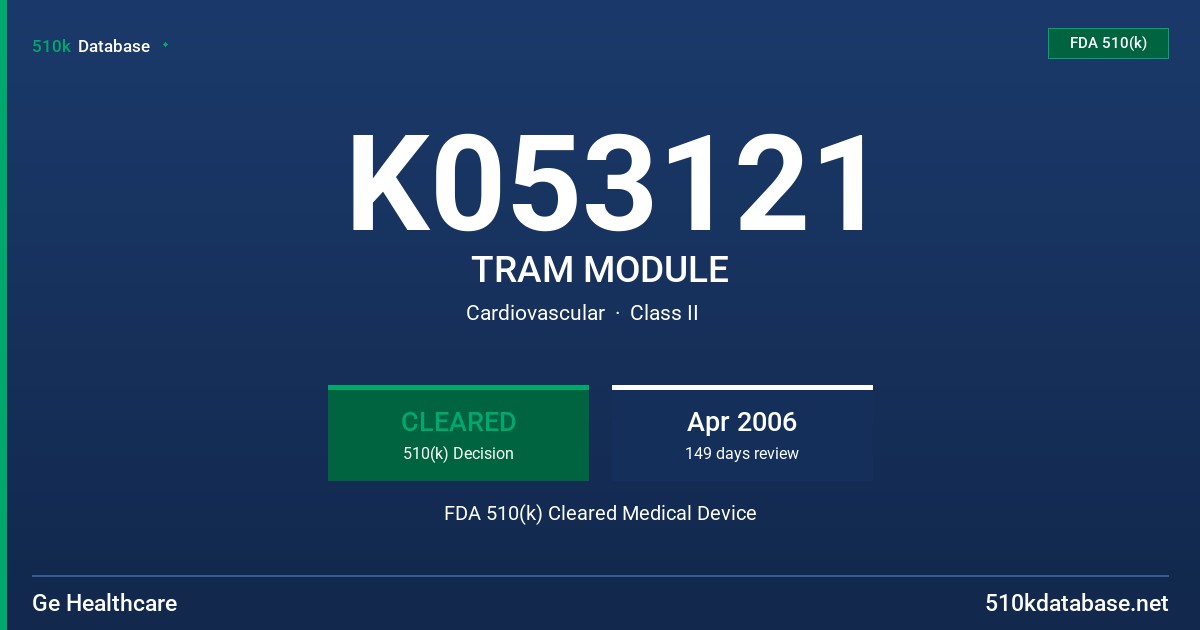 K053121 TRAM MODULE FDA 510(k) Cleared Medical Device