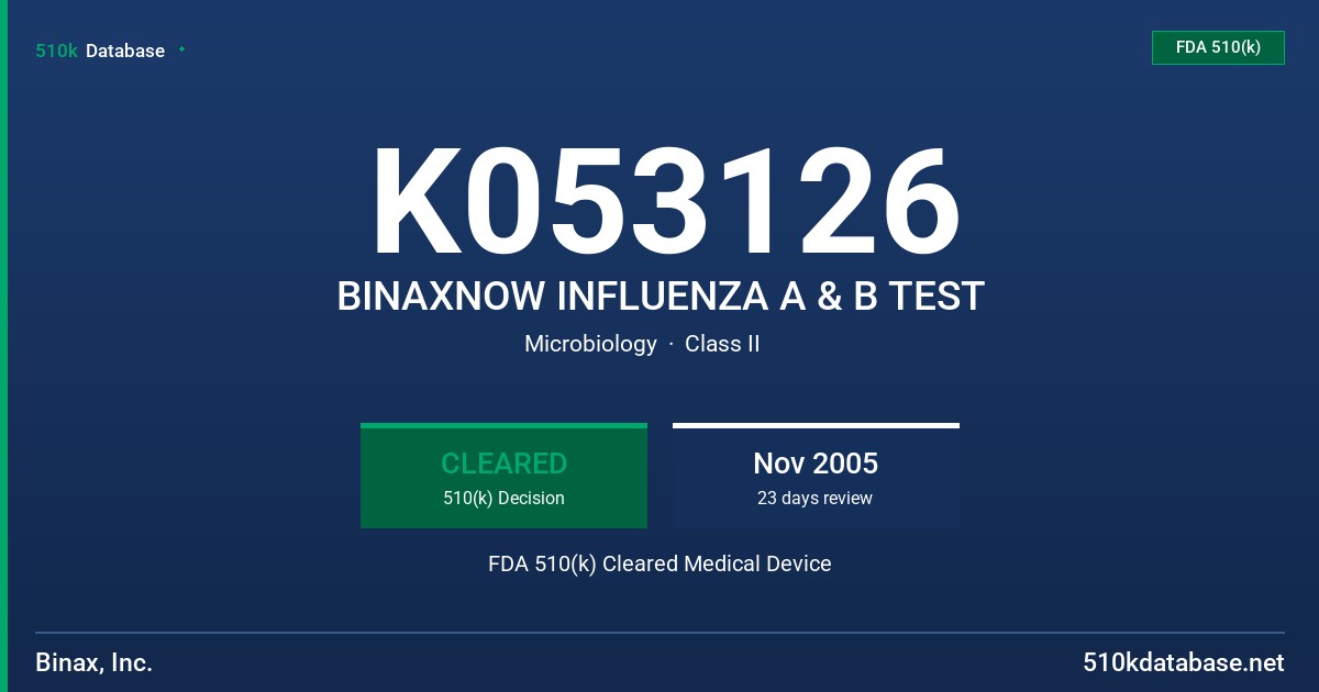 K053126 BINAXNOW INFLUENZA A & B TEST FDA 510(k) Cleared Medical Device