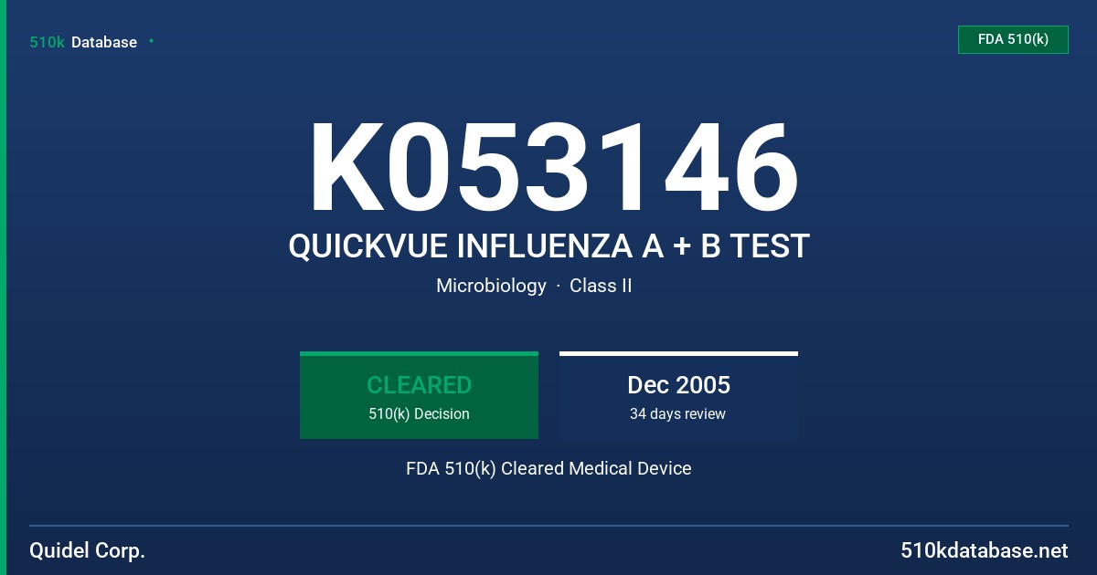 K053146 QUICKVUE INFLUENZA A + B TEST FDA 510(k) Cleared Medical Device