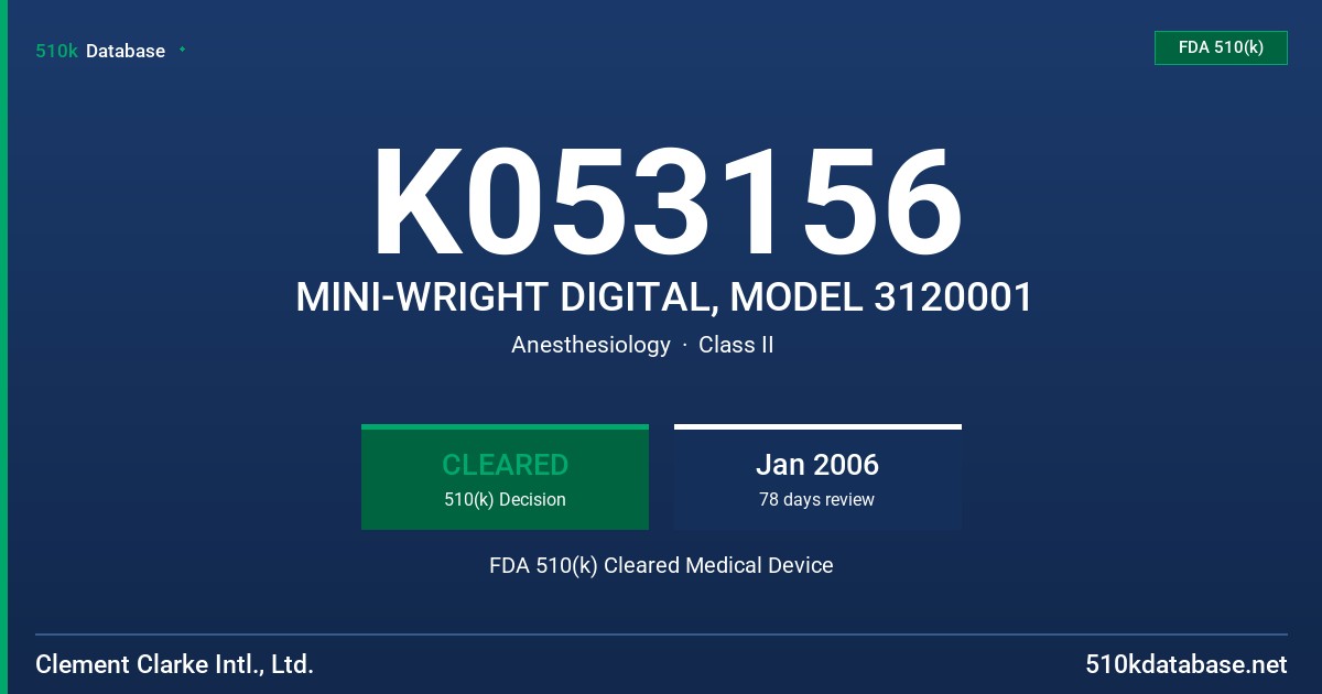 K053156 MINI-WRIGHT DIGITAL, MODEL 3120001 FDA 510(k) Cleared Medical Device