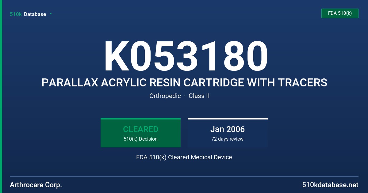 K053180 PARALLAX ACRYLIC RESIN CARTRIDGE WITH TRACERS FDA 510(k) Cleared Medical Device