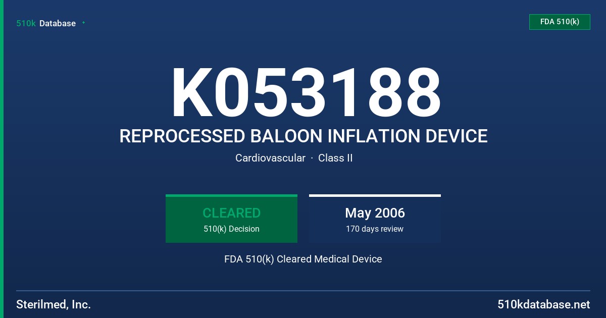 K053188 REPROCESSED BALOON INFLATION DEVICE FDA 510(k) Cleared Medical Device
