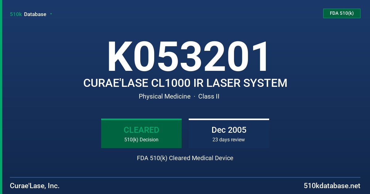 K053201 CURAE'LASE CL1000 IR LASER SYSTEM FDA 510(k) Cleared Medical Device
