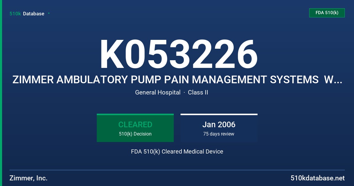 K053226 ZIMMER AMBULATORY PUMP PAIN MANAGEMENT SYSTEMS  WITH FENESTRATED CATHETER AND FLOW SPLITTER FDA 510(k) Cleared Medical Device