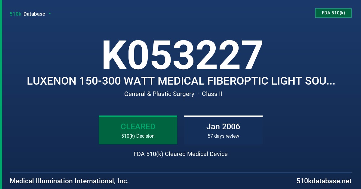 K053227 LUXENON 150-300 WATT MEDICAL FIBEROPTIC LIGHT SOURCE ILLUMINATING HEADLIGHTS, SPOTLIGHTS, REFRACTORS AND ENDOSCOPES FDA 510(k) Cleared Medical Device