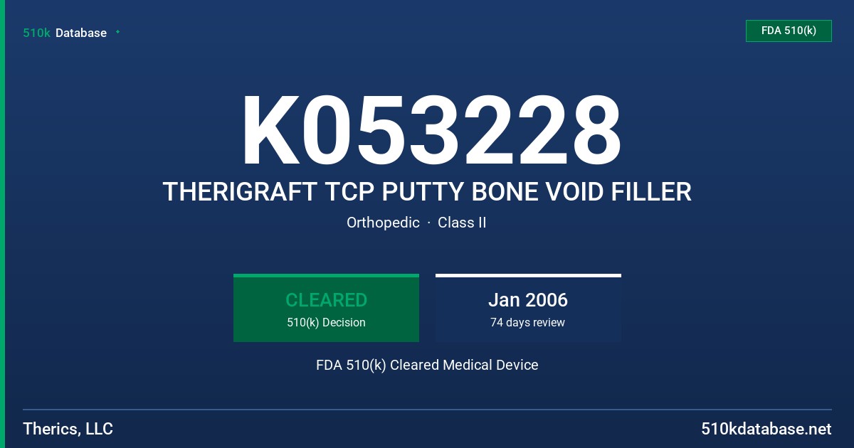 K053228 THERIGRAFT TCP PUTTY BONE VOID FILLER FDA 510(k) Cleared Medical Device