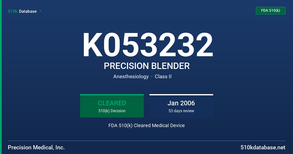 K053232 PRECISION BLENDER FDA 510(k) Cleared Medical Device
