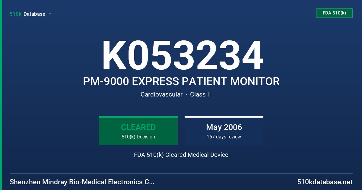 K053234 PM-9000 EXPRESS PATIENT MONITOR FDA 510(k) Cleared Medical Device