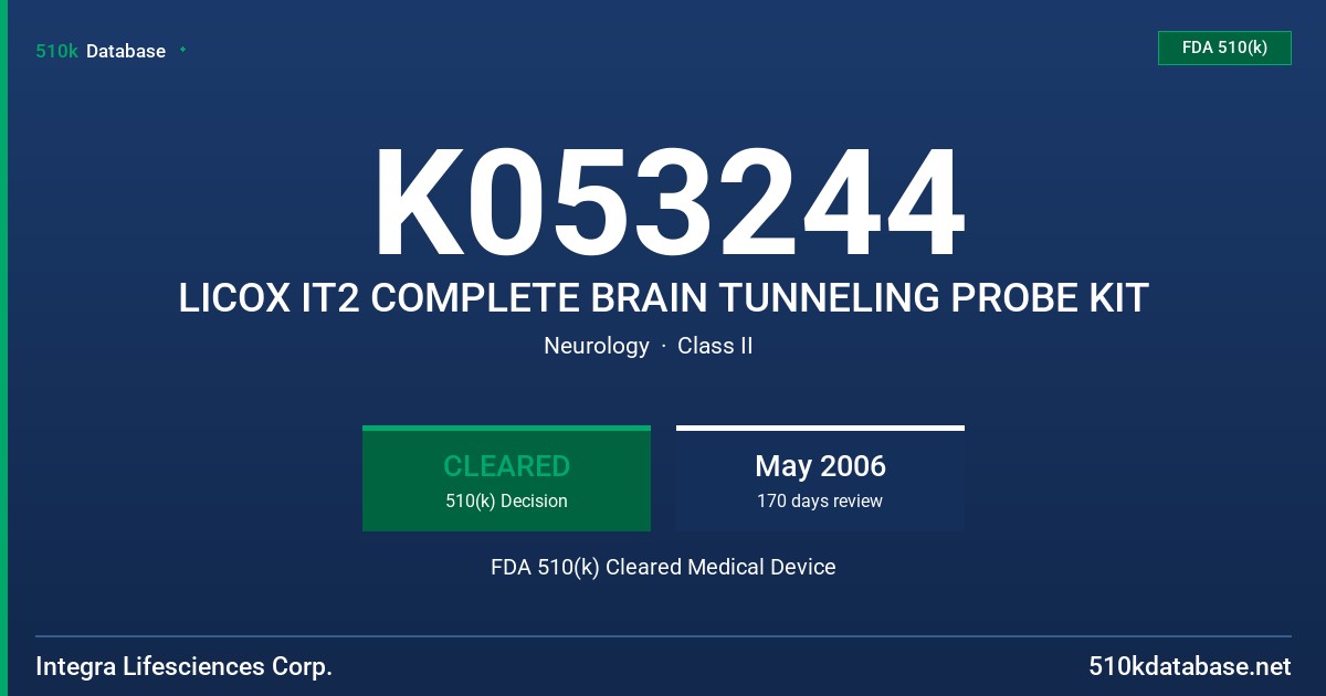 K053244 LICOX IT2 COMPLETE BRAIN TUNNELING PROBE KIT FDA 510(k) Cleared Medical Device