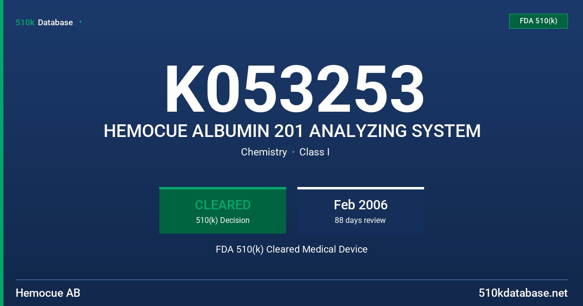K053253 HEMOCUE ALBUMIN 201 ANALYZING SYSTEM FDA 510(k) Cleared Medical Device