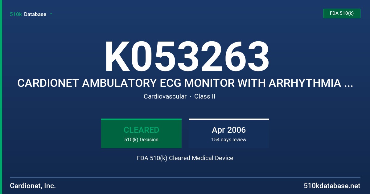 K053263 CARDIONET AMBULATORY ECG MONITOR WITH ARRHYTHMIA DETECTION, MODEL CN1003 FDA 510(k) Cleared Medical Device