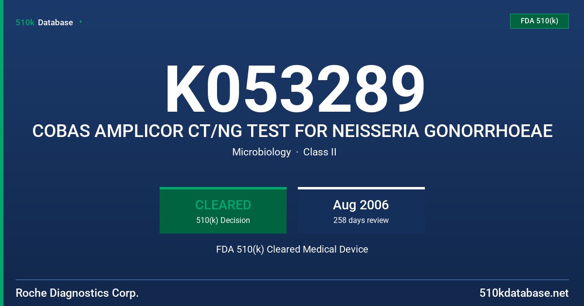 K053289 COBAS AMPLICOR CT/NG TEST FOR NEISSERIA GONORRHOEAE FDA 510(k) Cleared Medical Device