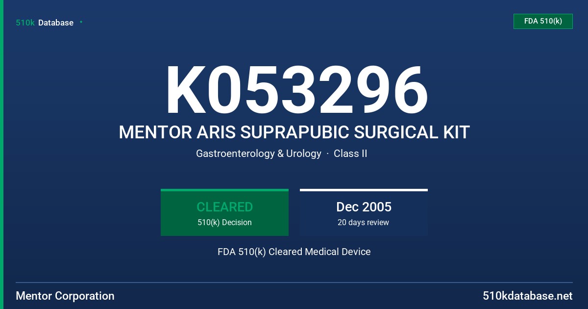 K053296 MENTOR ARIS SUPRAPUBIC SURGICAL KIT FDA 510(k) Cleared Medical Device