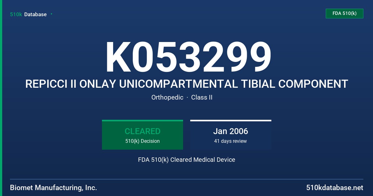 K053299 REPICCI II ONLAY UNICOMPARTMENTAL TIBIAL COMPONENT FDA 510(k) Cleared Medical Device