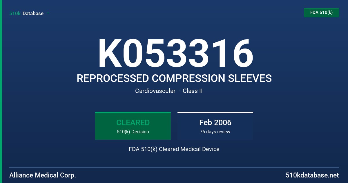 K053316 REPROCESSED COMPRESSION SLEEVES FDA 510(k) Cleared Medical Device