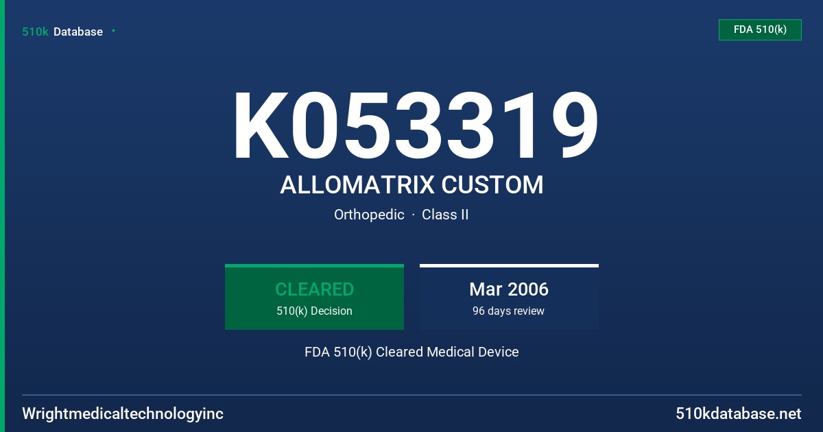 K053319 ALLOMATRIX CUSTOM FDA 510(k) Cleared Medical Device