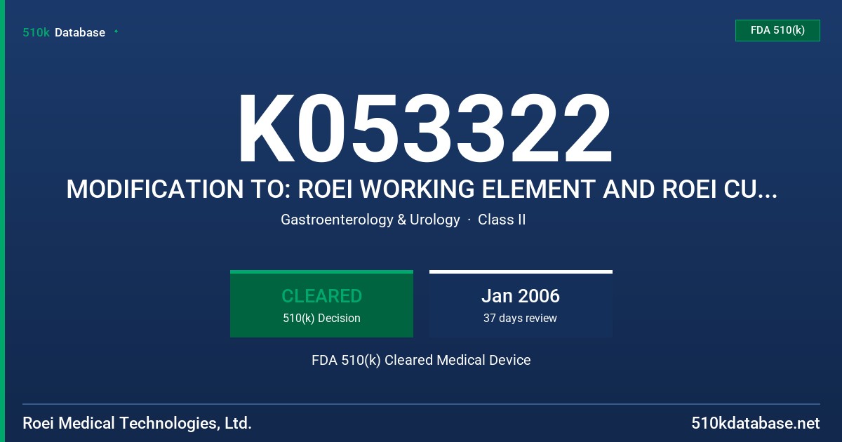 K053322 MODIFICATION TO: ROEI WORKING ELEMENT AND ROEI CUTTING LOOPS FDA 510(k) Cleared Medical Device