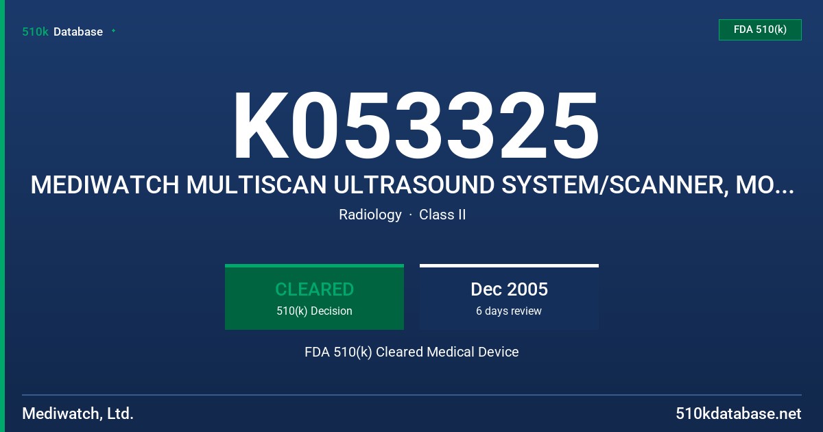 K053325 MEDIWATCH MULTISCAN ULTRASOUND SYSTEM/SCANNER, MODEL M0002 (SCANNER ONLY) FDA 510(k) Cleared Medical Device