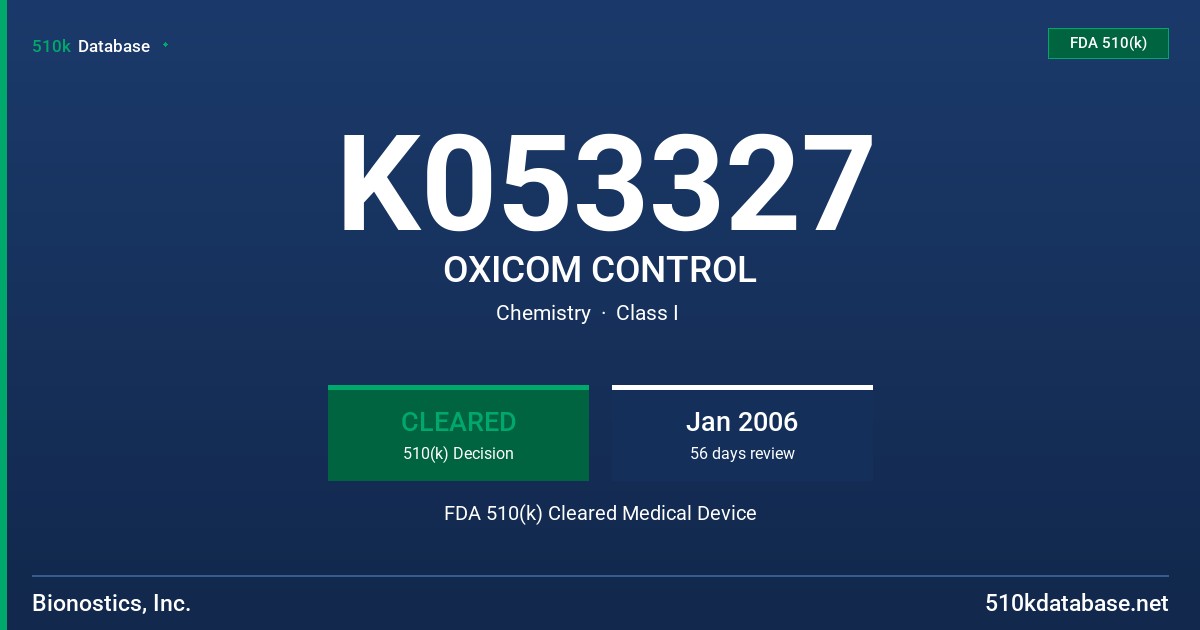 K053327 OXICOM CONTROL FDA 510(k) Cleared Medical Device