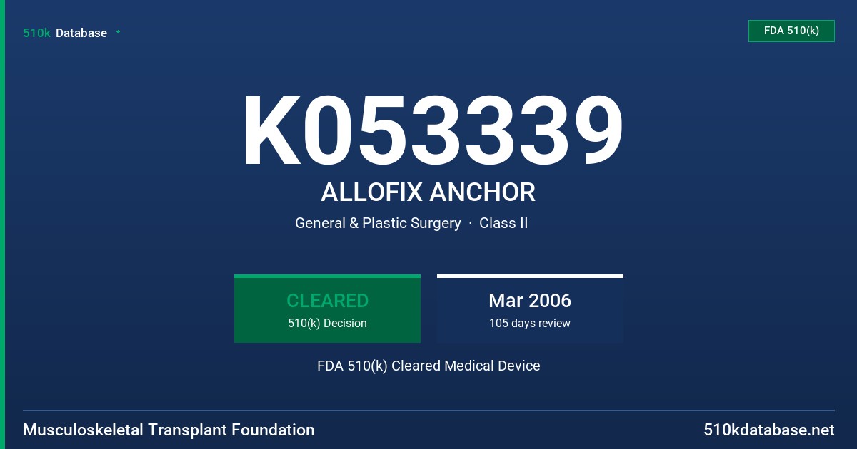 K053339 ALLOFIX ANCHOR FDA 510(k) Cleared Medical Device