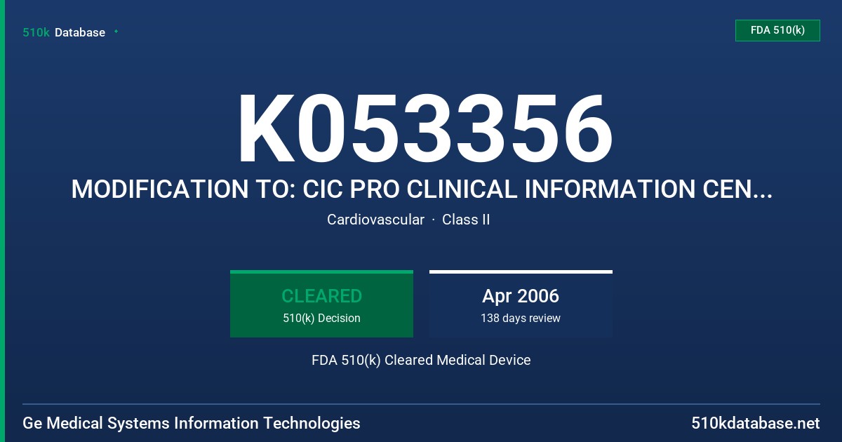 K053356 MODIFICATION TO: CIC PRO CLINICAL INFORMATION CENTER CENTRAL STATION FDA 510(k) Cleared Medical Device