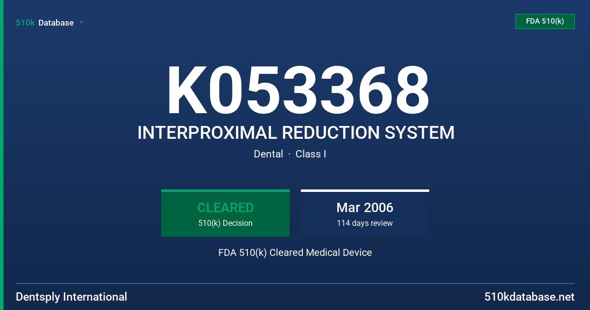 K053368 INTERPROXIMAL REDUCTION SYSTEM FDA 510(k) Cleared Medical Device