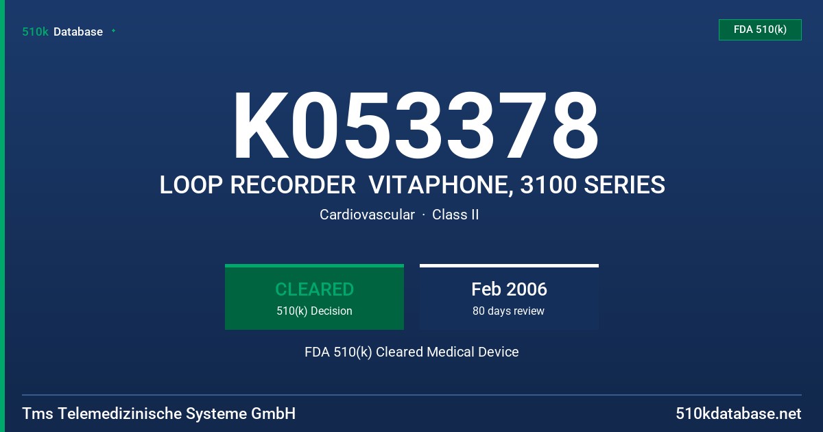 K053378 LOOP RECORDER  VITAPHONE, 3100 SERIES FDA 510(k) Cleared Medical Device