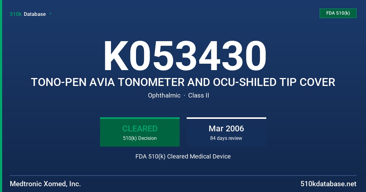 K053430 TONO-PEN AVIA TONOMETER AND OCU-SHILED TIP COVER FDA 510(k) Cleared Medical Device