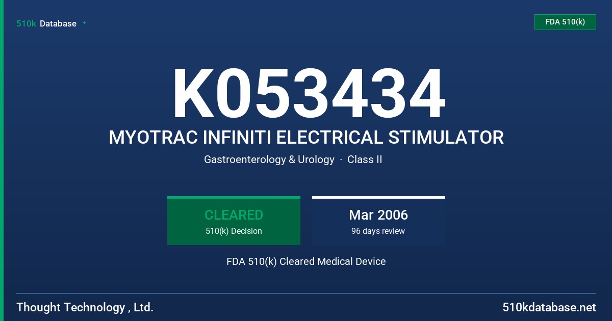 K053434 MYOTRAC INFINITI ELECTRICAL STIMULATOR FDA 510(k) Cleared Medical Device