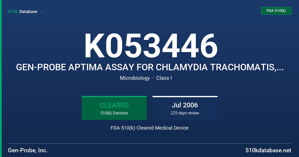 K053446 GEN-PROBE APTIMA ASSAY FOR CHLAMYDIA TRACHOMATIS, MODEL 1088 FDA 510(k) Cleared Medical Device