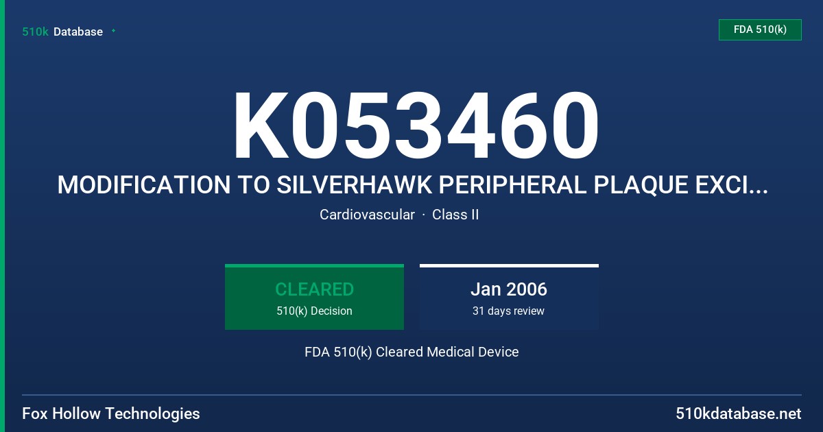K053460 MODIFICATION TO SILVERHAWK PERIPHERAL PLAQUE EXCISION SYSTEM, MODELS 02550, 04800, 05200, 06002, 02406, 04706, 04300, FDA 510(k) Cleared Medical Device