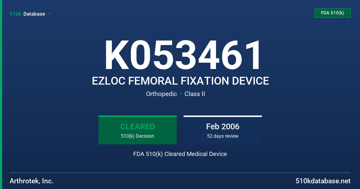 K053461 EZLOC FEMORAL FIXATION DEVICE FDA 510(k) Cleared Medical Device