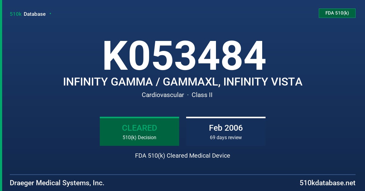 K053484 INFINITY GAMMA / GAMMAXL, INFINITY VISTA FDA 510(k) Cleared Medical Device