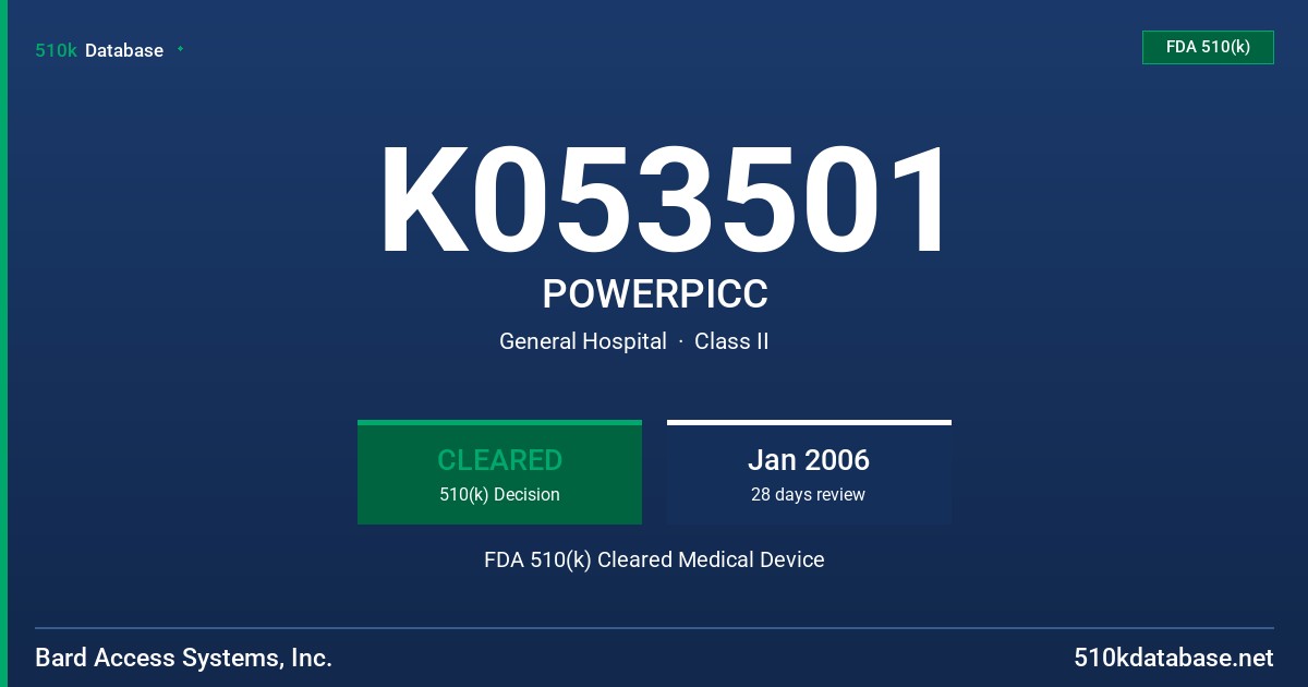 K053501 POWERPICC FDA 510(k) Cleared Medical Device
