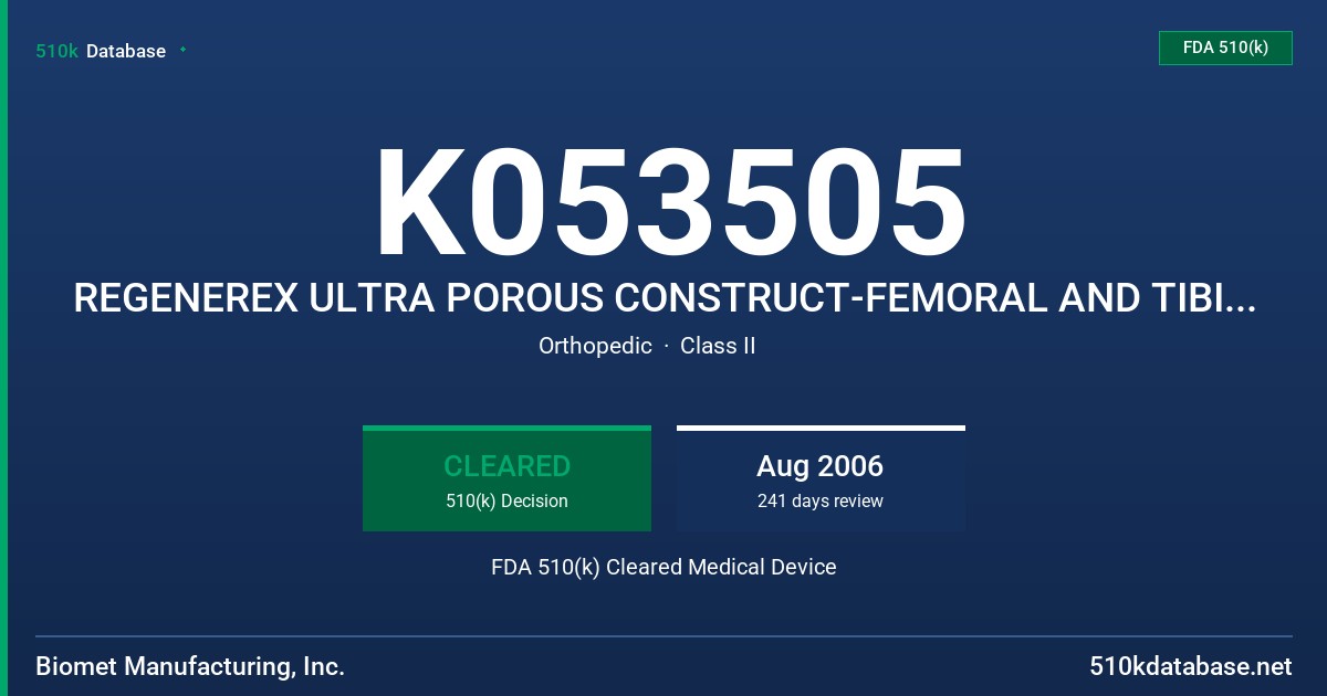 K053505 REGENEREX ULTRA POROUS CONSTRUCT-FEMORAL AND TIBIAL KNEE AUGMENTS FDA 510(k) Cleared Medical Device
