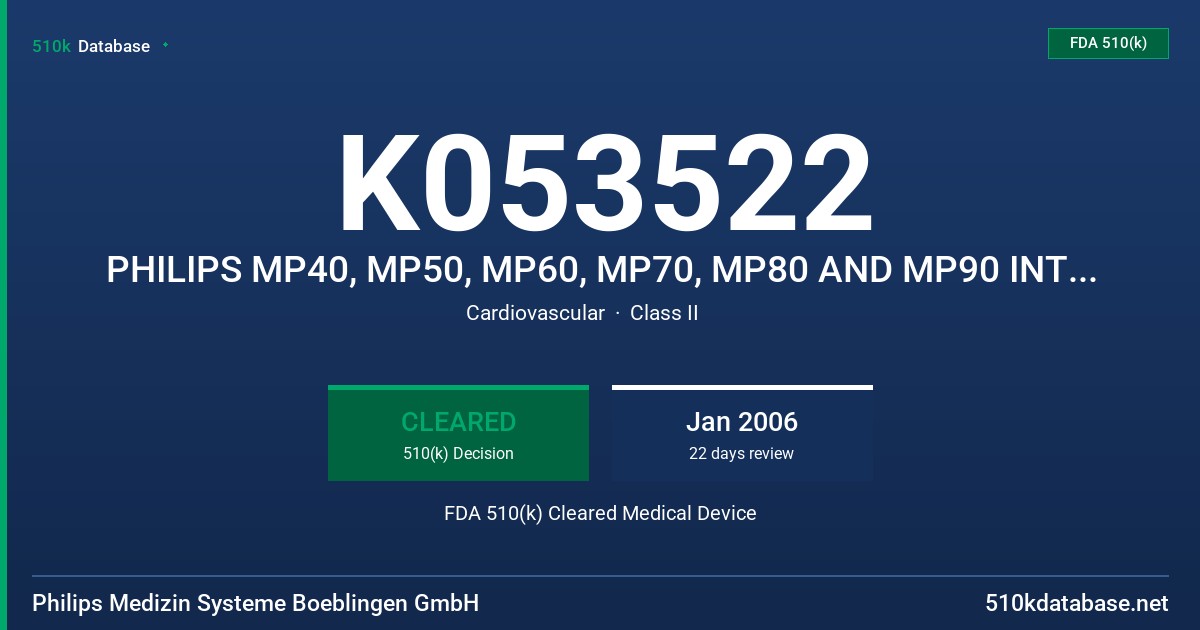 K053522 PHILIPS MP40, MP50, MP60, MP70, MP80 AND MP90 INTELLIVUE PATIENT MONITORS, RELEASE D.00 FDA 510(k) Cleared Medical Device