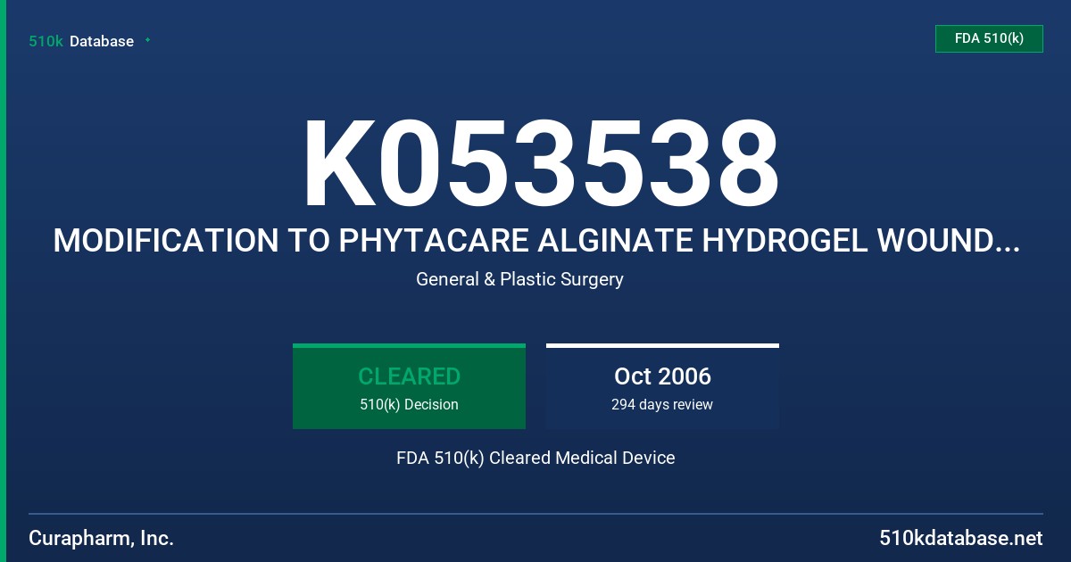 K053538 MODIFICATION TO PHYTACARE ALGINATE HYDROGEL WOUND FILLER FDA 510(k) Cleared Medical Device
