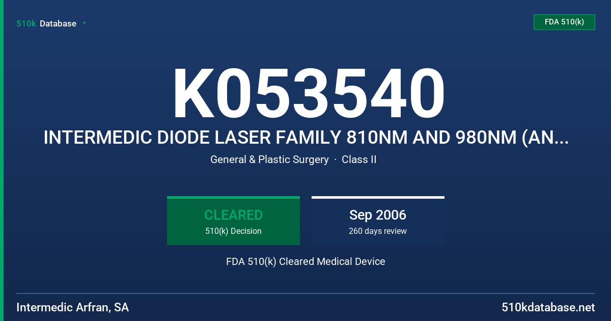K053540 INTERMEDIC DIODE LASER FAMILY 810NM AND 980NM (AND THE DELIVERY ACCESSORIES THAT ARE USED WITH THEM TO DELIVER LASER ENE FDA 510(k) Cleared Medical Device