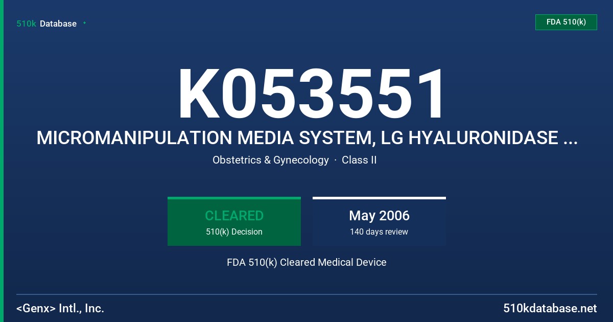 K053551 MICROMANIPULATION MEDIA SYSTEM, LG HYALURONIDASE AND LG PARAFFIN OIL FDA 510(k) Cleared Medical Device