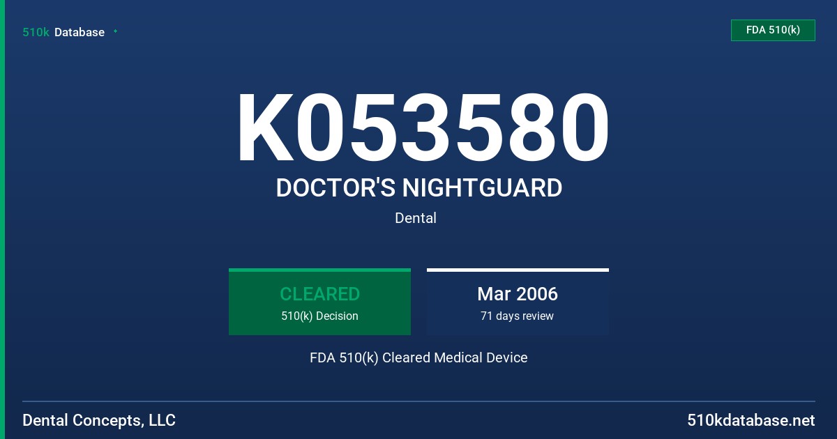 K053580 DOCTOR'S NIGHTGUARD FDA 510(k) Cleared Medical Device