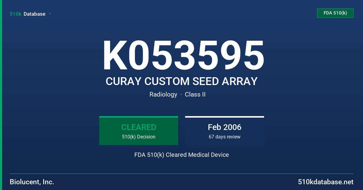 K053595 CURAY CUSTOM SEED ARRAY FDA 510(k) Cleared Medical Device
